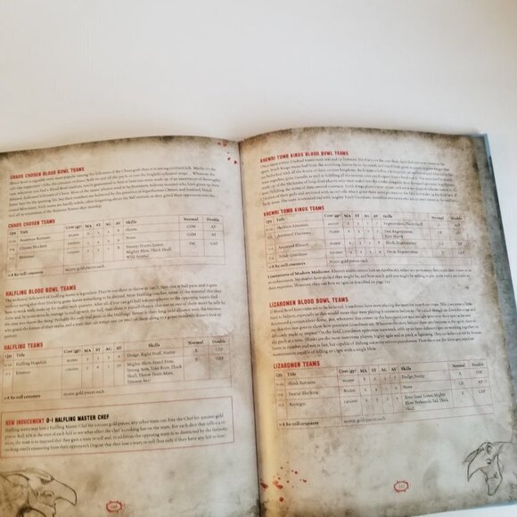 Blood Bowl The Inaugural Blood Bowl Almanac Games Workshop Fantasy Football - Picture 14 of 14